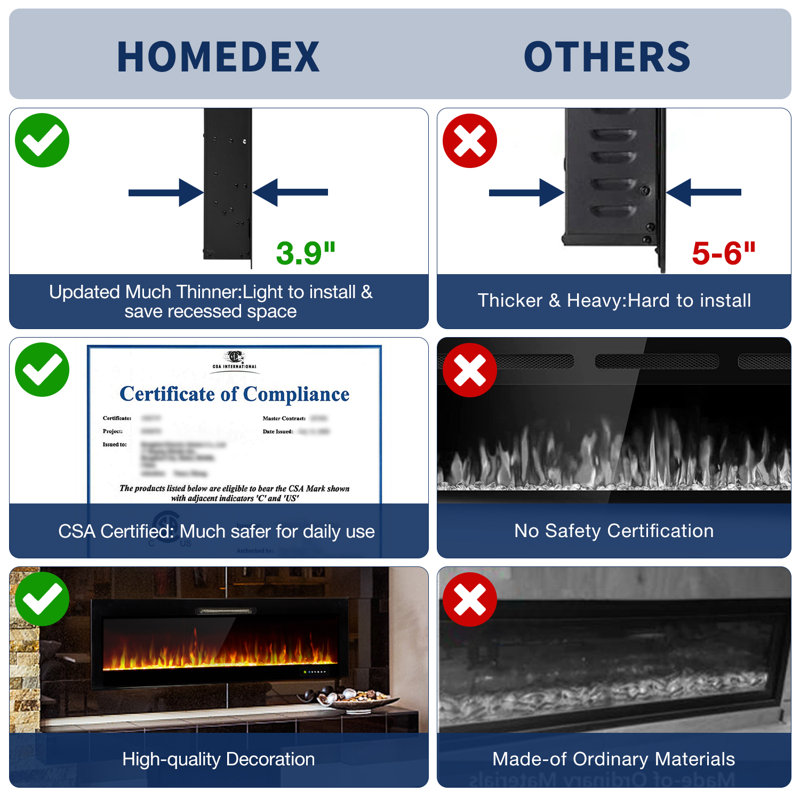 Ebern Designs Paynesville Recessed Wall Mounted Electric Fireplace